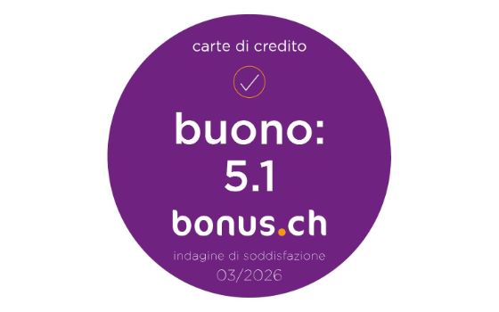 americanexpress-microsites-gold-survey-it